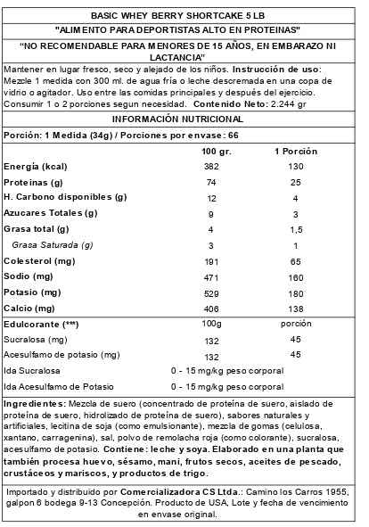 Basic Supplements Superior Whey 5 lb Berry Shortcake – Proteína de Suero Premium para Músculo y Recuperación