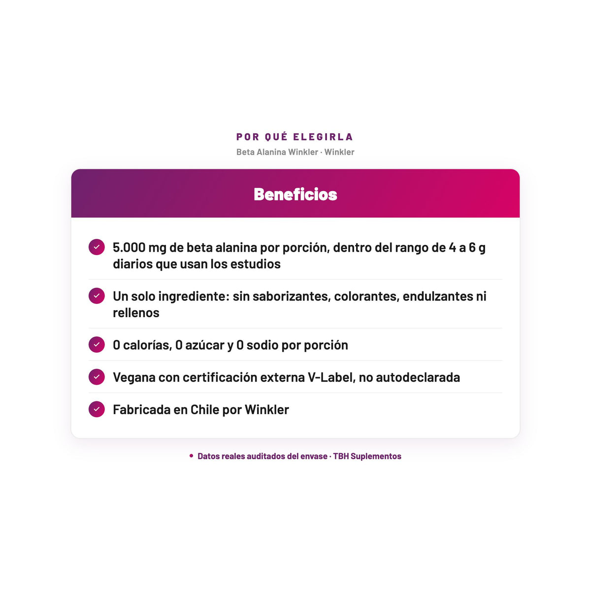 Beta Alanina Winkler — 5.000 mg de beta alanina por porción, dentro del rango de 4 a 6 g diarios que usan los estudios; Un solo ingrediente: sin saborizantes, colorantes, endulzantes ni rellenos; 0 calorías, 0 azúcar y 0 sodio por porción; Vegana con certificación externa V-Label, no autodeclarada…