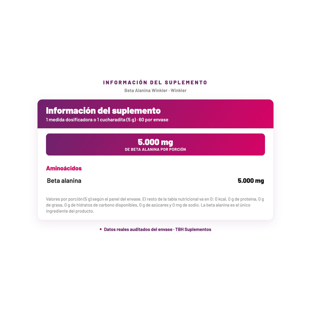Beta Alanina Winkler — información del suplemento por porción, datos verificados del envase