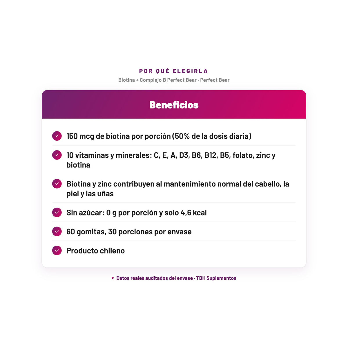 Biotina + Complejo B Perfect Bear — 150 mcg de biotina por porción (50% de la dosis diaria); 10 vitaminas y minerales: C, E, A, D3, B6, B12, B5, folato, zinc y biotina; Biotina y zinc contribuyen al mantenimiento normal del cabello, la piel y las uñas; Sin azúcar: 0 g por porción y solo 4,6 kcal; 60 gomitas…