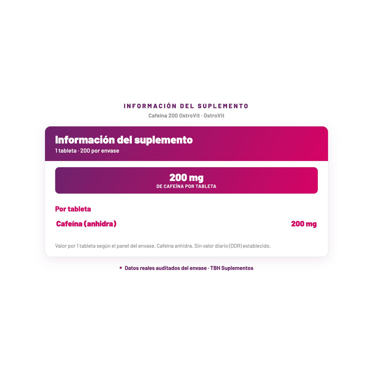 Cafeína 200 OstroVit — información del suplemento por porción, datos verificados del envase