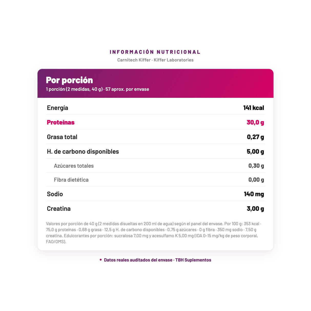 Carnitech Kiffer — información nutricional por porción, datos verificados del envase