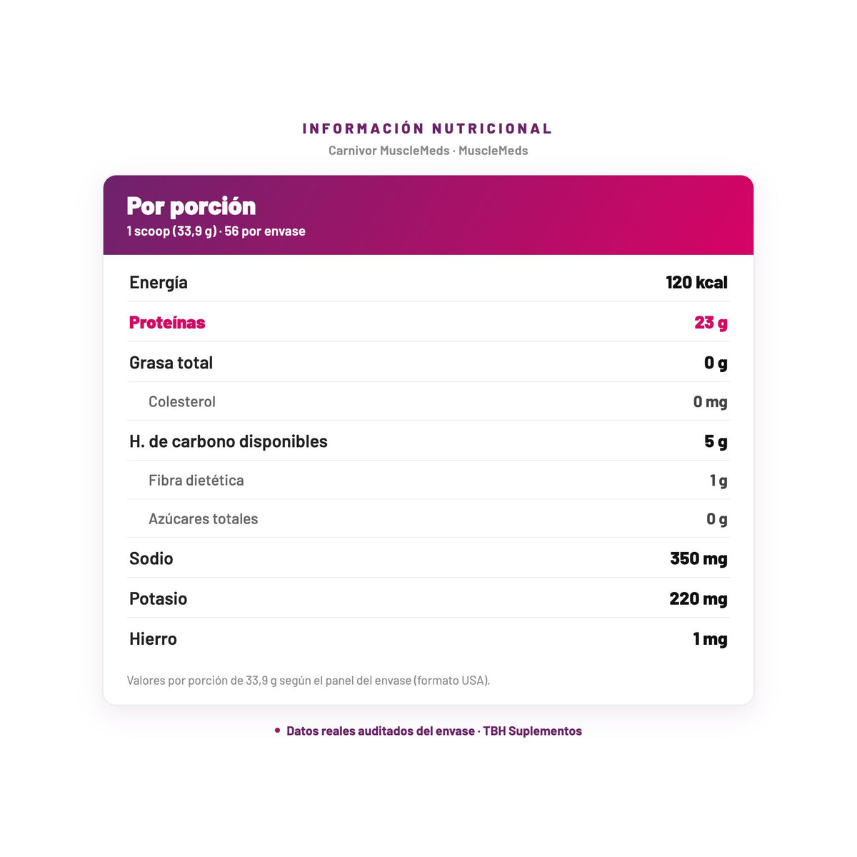 Carnivor MuscleMeds — información nutricional por porción, datos verificados del envase