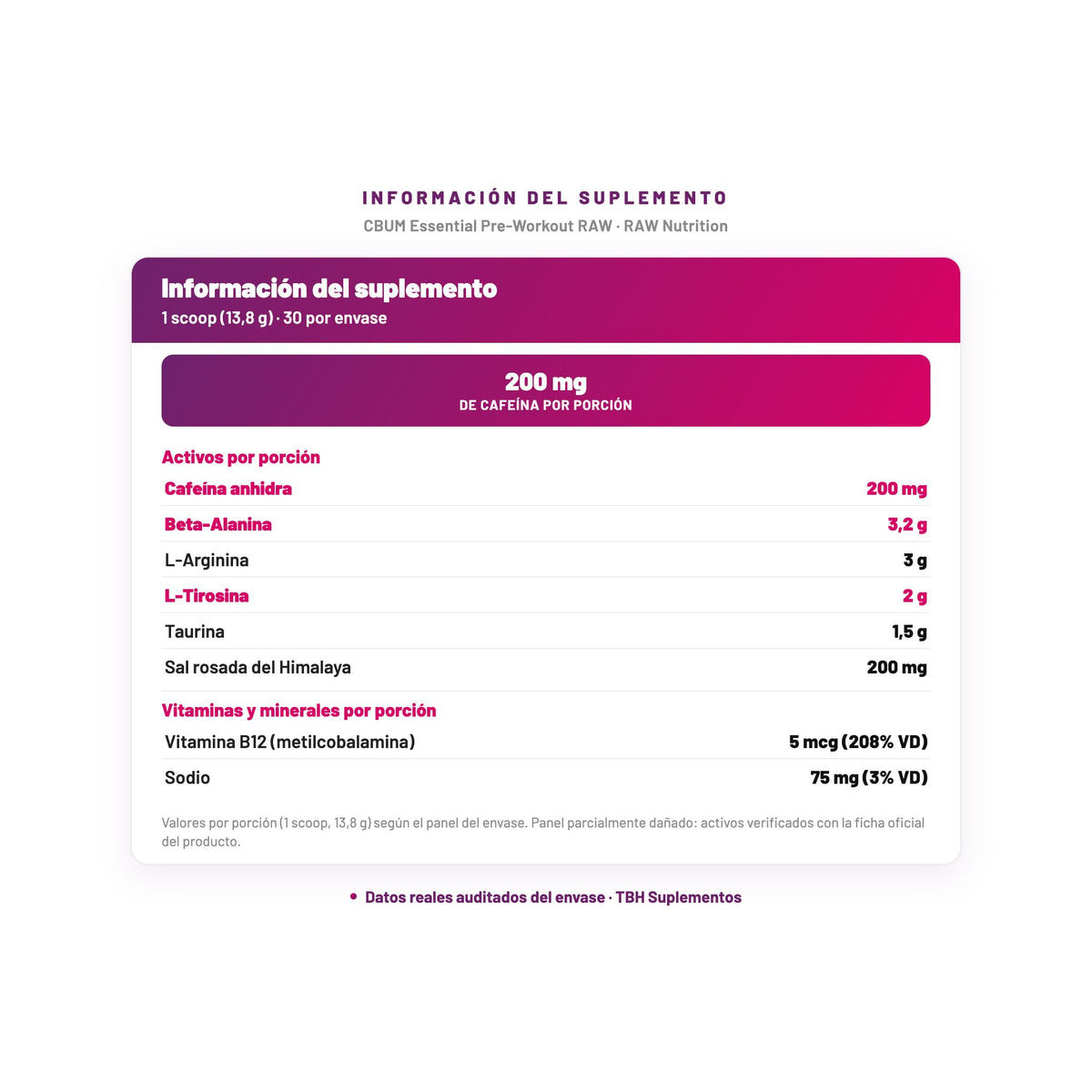 CBUM Essential Pre-Workout RAW — información del suplemento por porción, datos verificados del envase