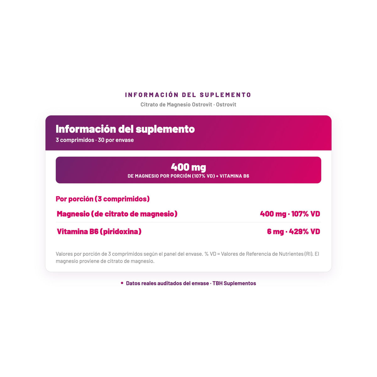 Citrato de Magnesio Ostrovit — información del suplemento por porción, datos verificados del envase