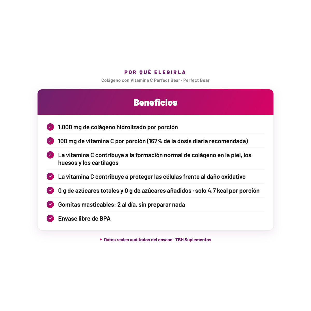 Colágeno con Vitamina C Perfect Bear — 1.000 mg de colágeno hidrolizado por porción; 100 mg de vitamina C por porción (167% de la dosis diaria recomendada); La vitamina C contribuye a la formación normal de colágeno en la piel, los huesos y los cartílagos…