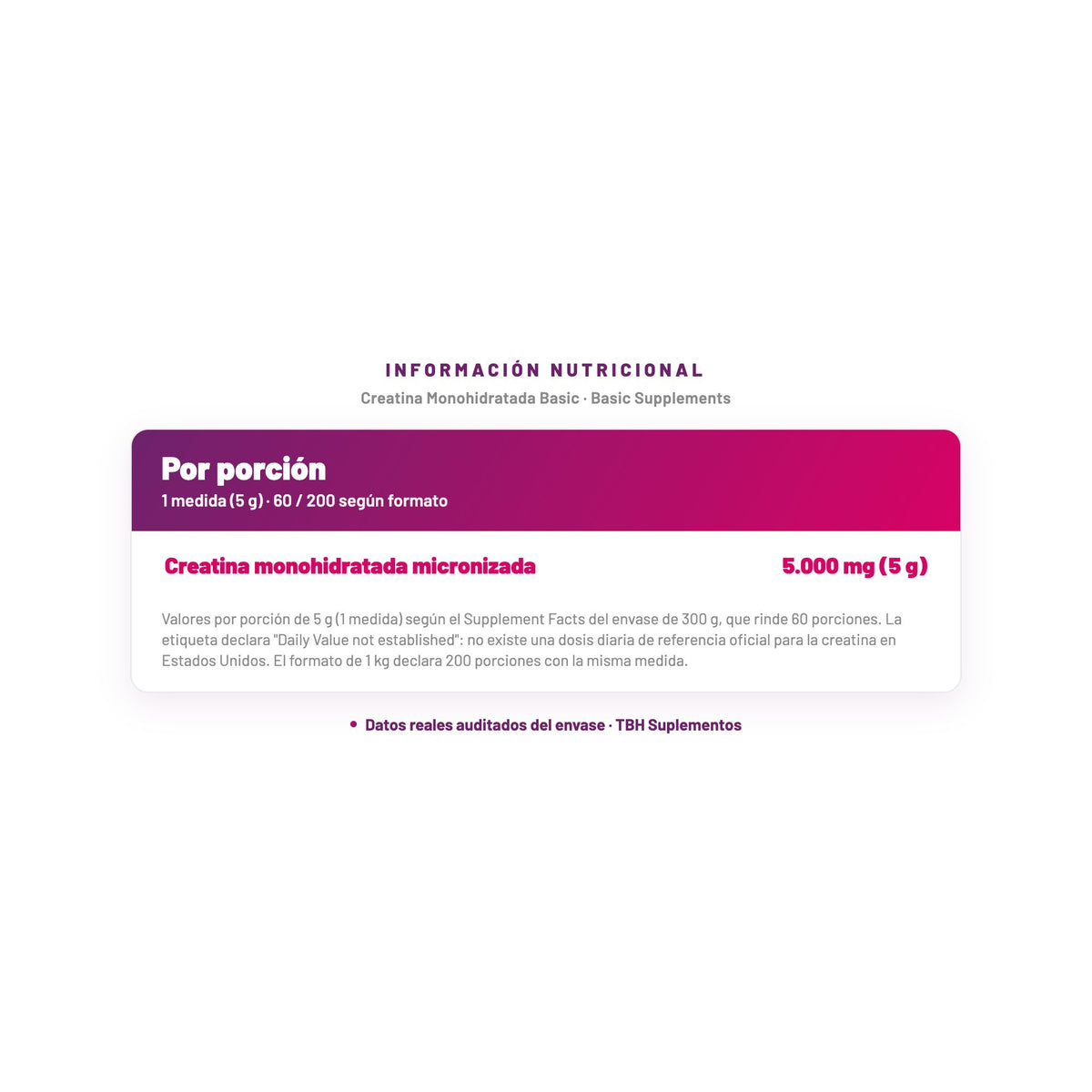 Creatina Monohidratada Basic — información nutricional por porción, datos verificados del envase