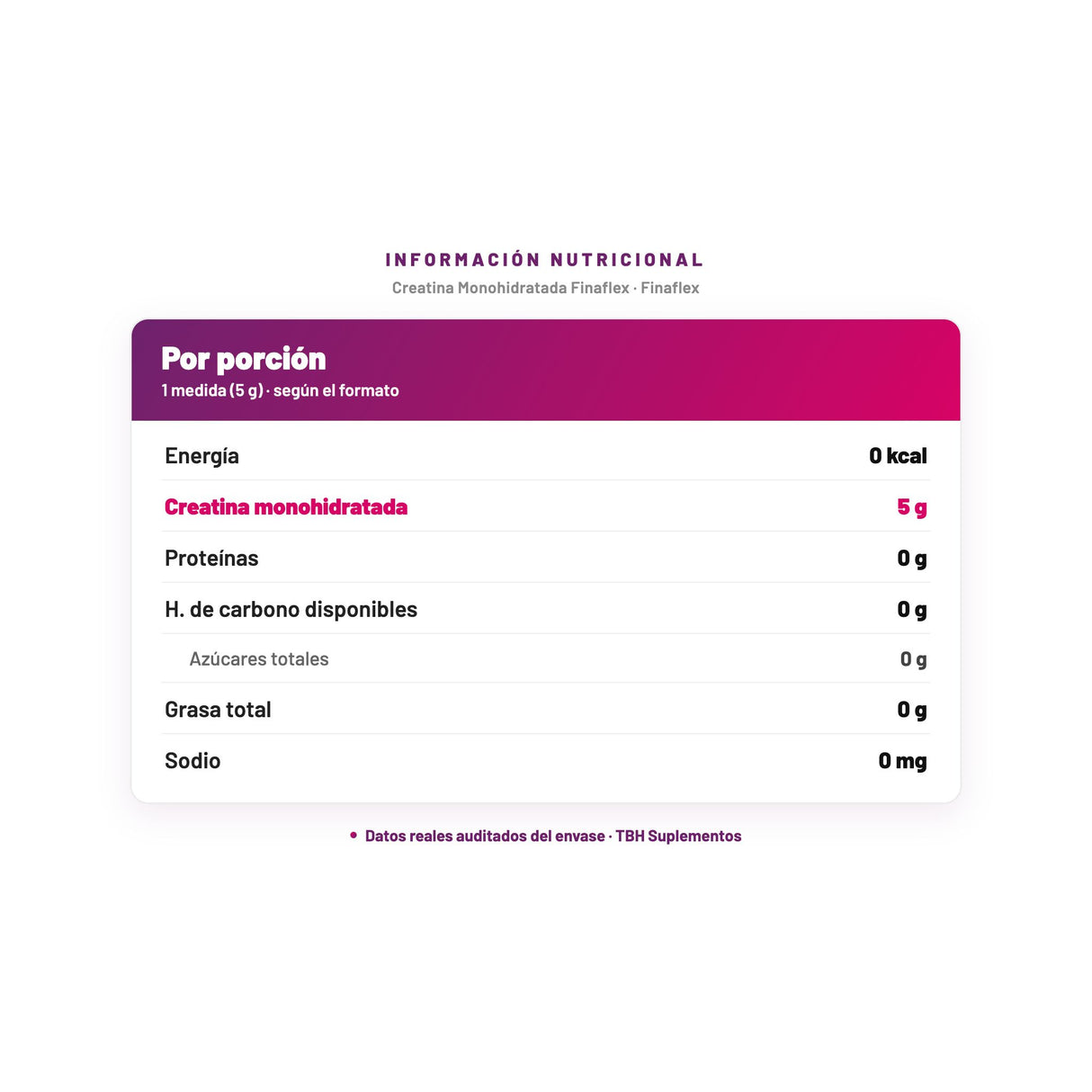 Creatina Monohidratada Finaflex — información nutricional por porción, datos verificados del envase