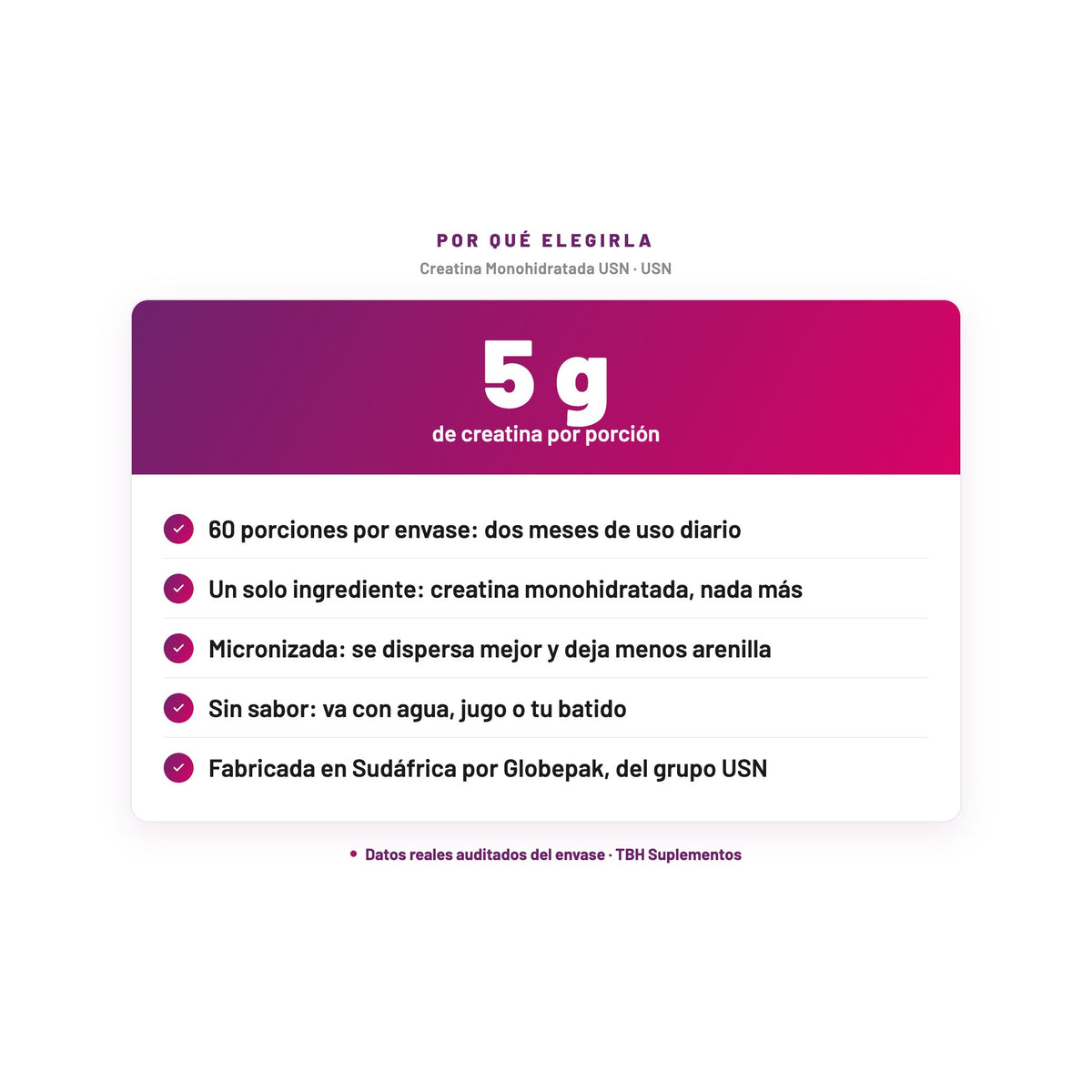 Creatina Monohidratada USN — 5 g de creatina por porción; 60 porciones por envase: dos meses de uso diario; Un solo ingrediente: creatina monohidratada, nada más; Micronizada: se dispersa mejor y deja menos arenilla; Sin sabor: va con agua, jugo o tu batido; Fabricada en Sudáfrica por Globepak, del grupo USN