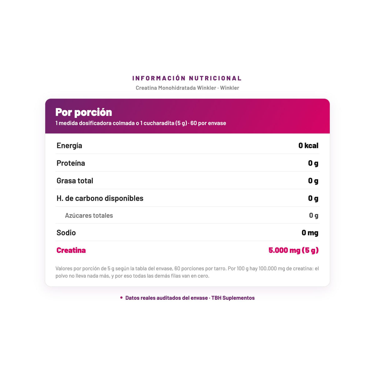Creatina Monohidratada Winkler — información nutricional por porción, datos verificados del envase