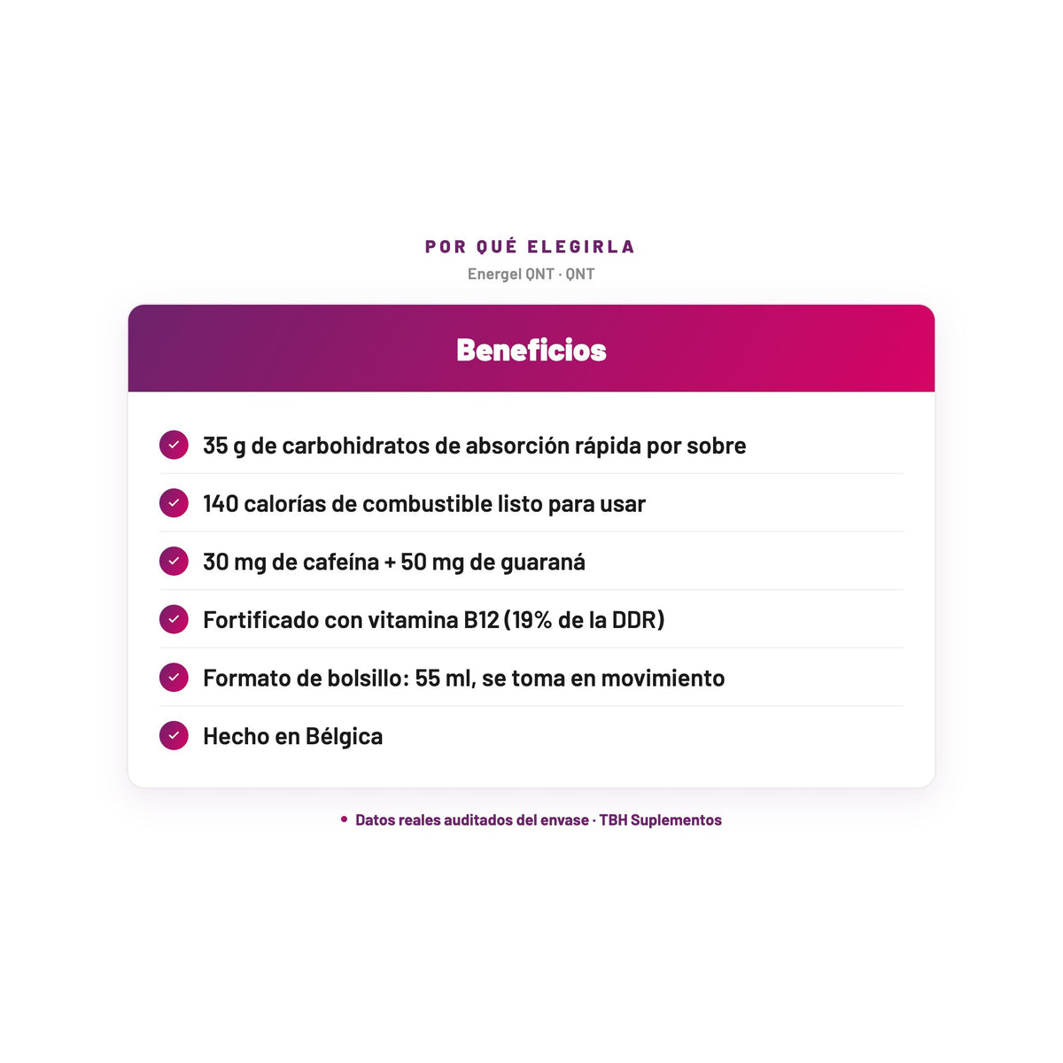 Energel QNT — 35 g de carbohidratos de absorción rápida por sobre; 140 calorías de combustible listo para usar; 30 mg de cafeína + 50 mg de guaraná; Fortificado con vitamina B12 (19% de la DDR); Formato de bolsillo: 55 ml, se toma en movimiento; Hecho en Bélgica