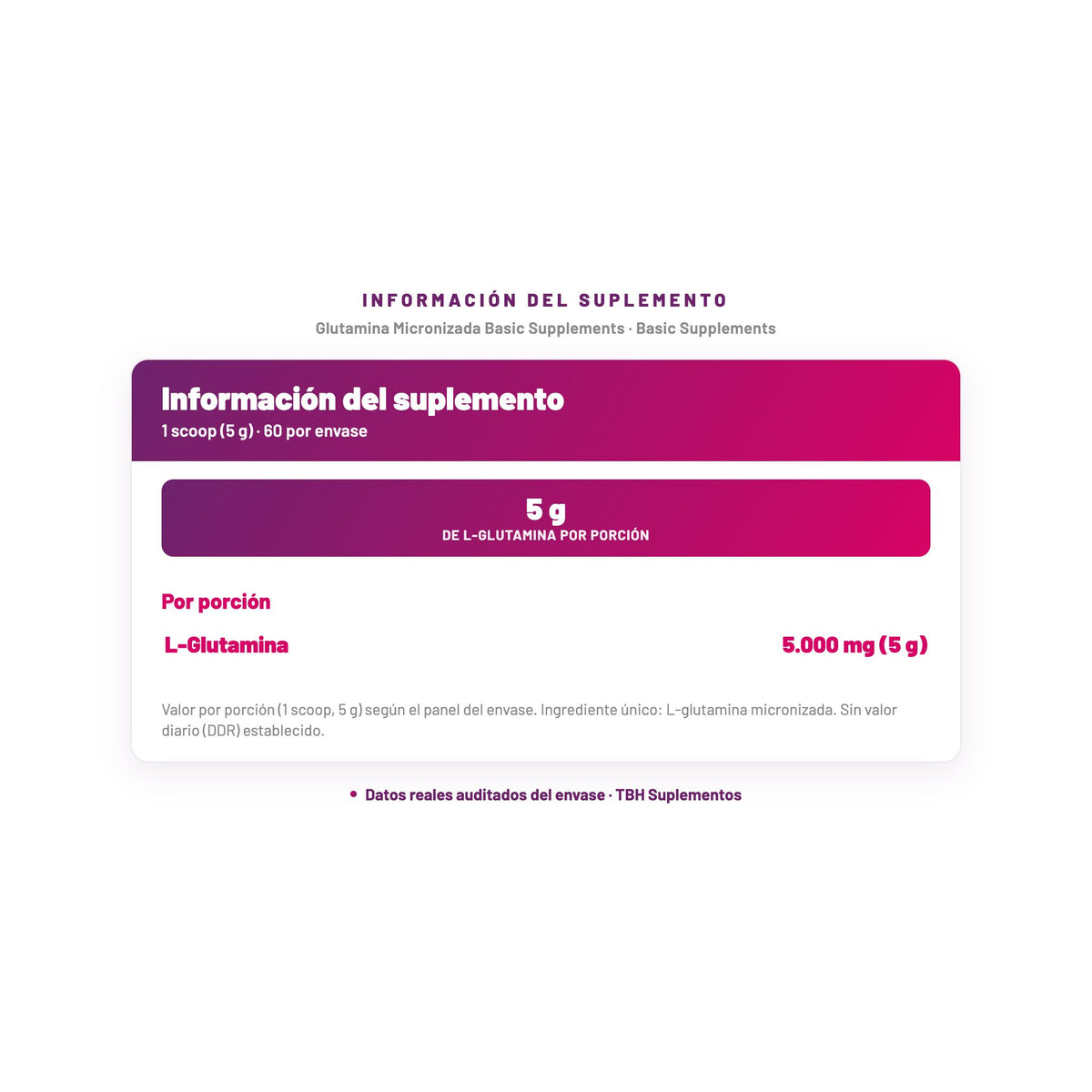 Glutamina Micronizada Basic Supplements — información del suplemento por porción, datos verificados del envase