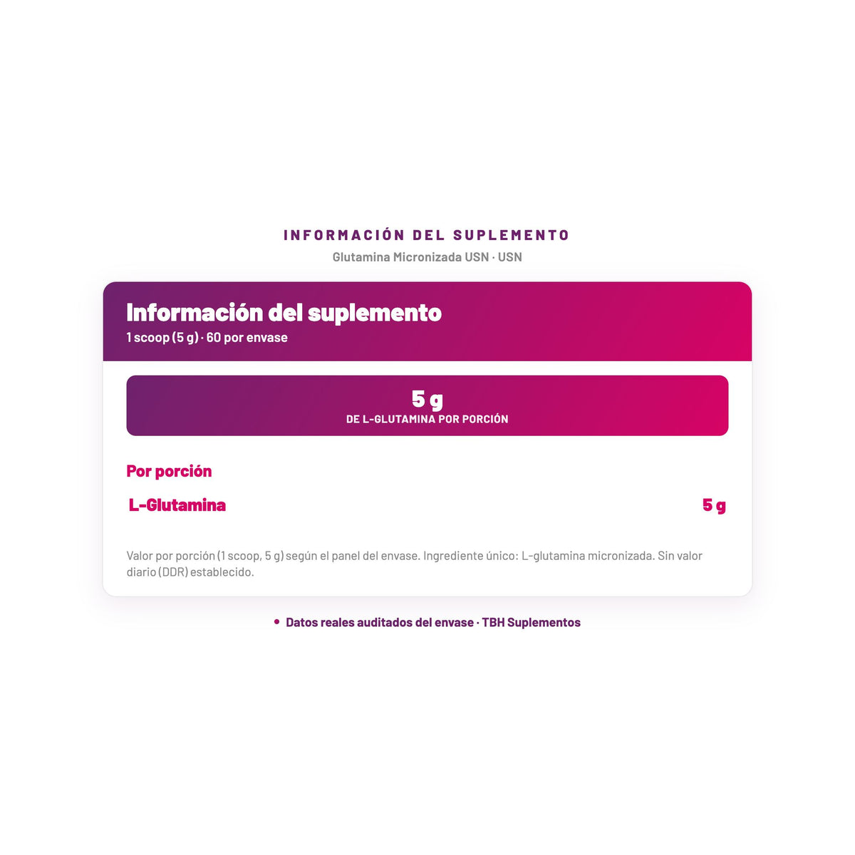 Glutamina Micronizada USN — información del suplemento por porción, datos verificados del envase