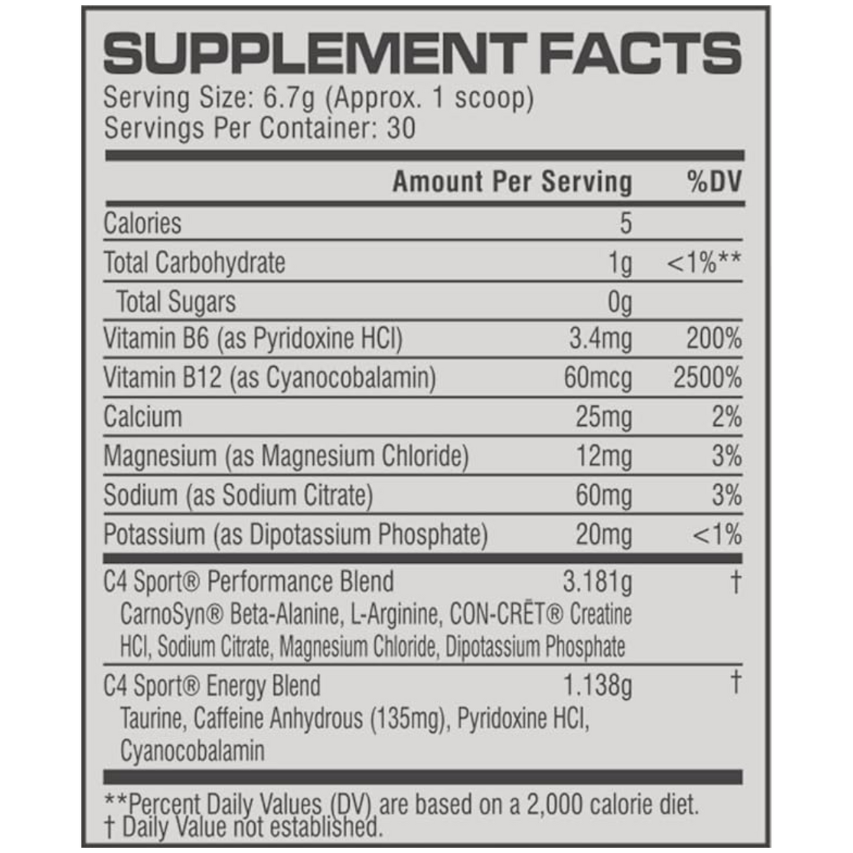 Cellucor C4 Sport Pre-Workout - TBH Suplementos