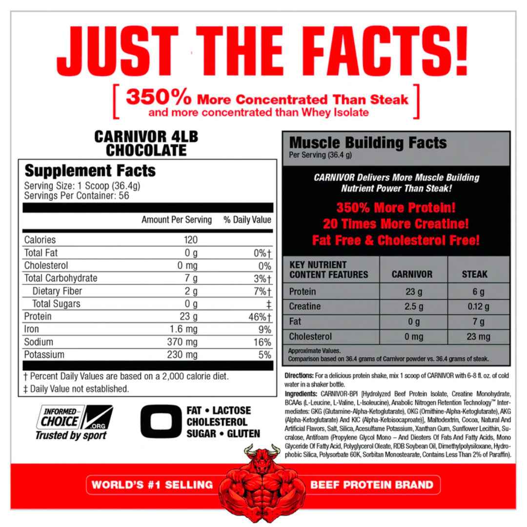 Carnivor Beef Protein 5 LB | 23g Proteína de Carne, Sin Lactosa, 56 Porciones - TBH Suplementos