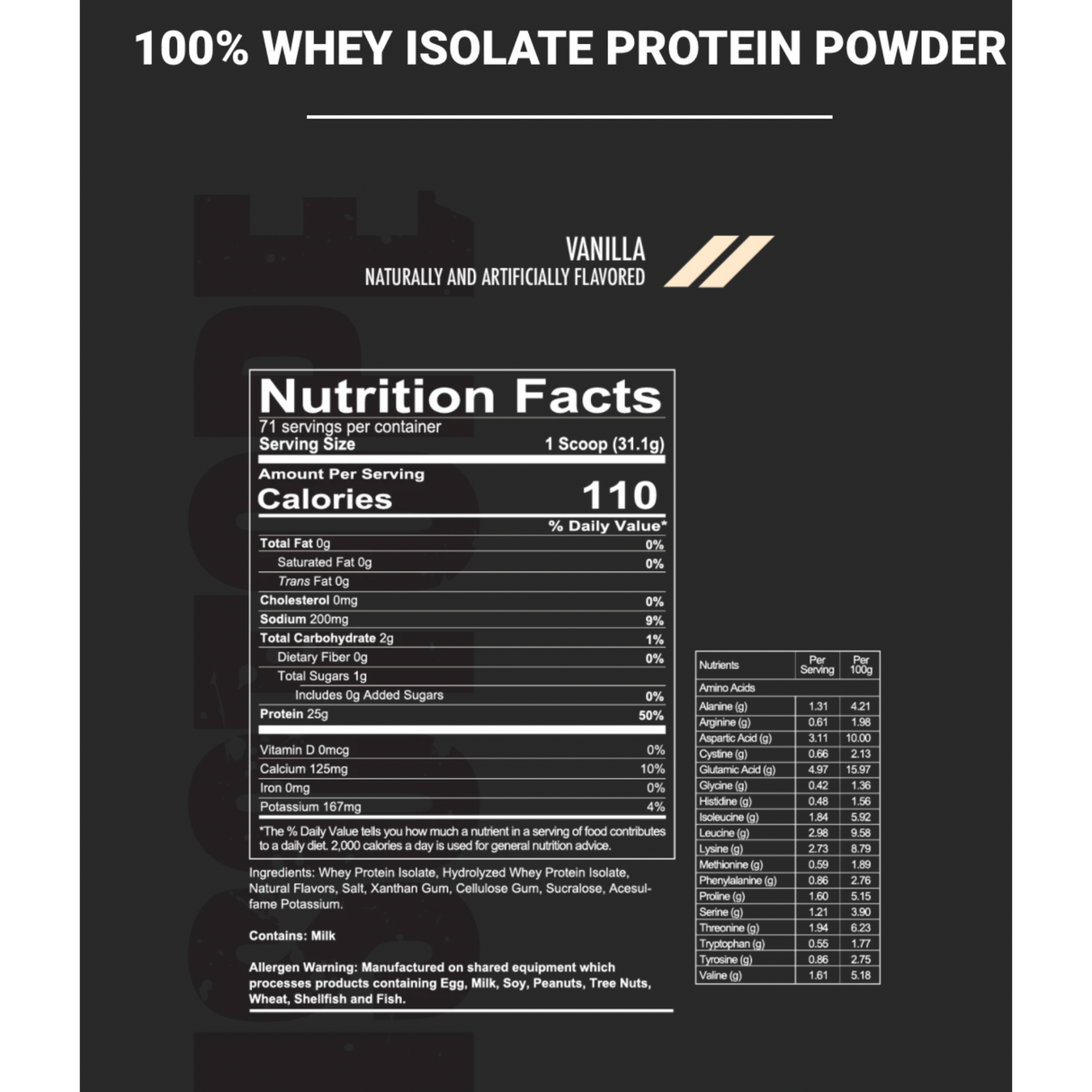 Redcon1 Isotope Proteína Aislada sin Lactosa ni Gluten 5 LB - TBH Suplementos