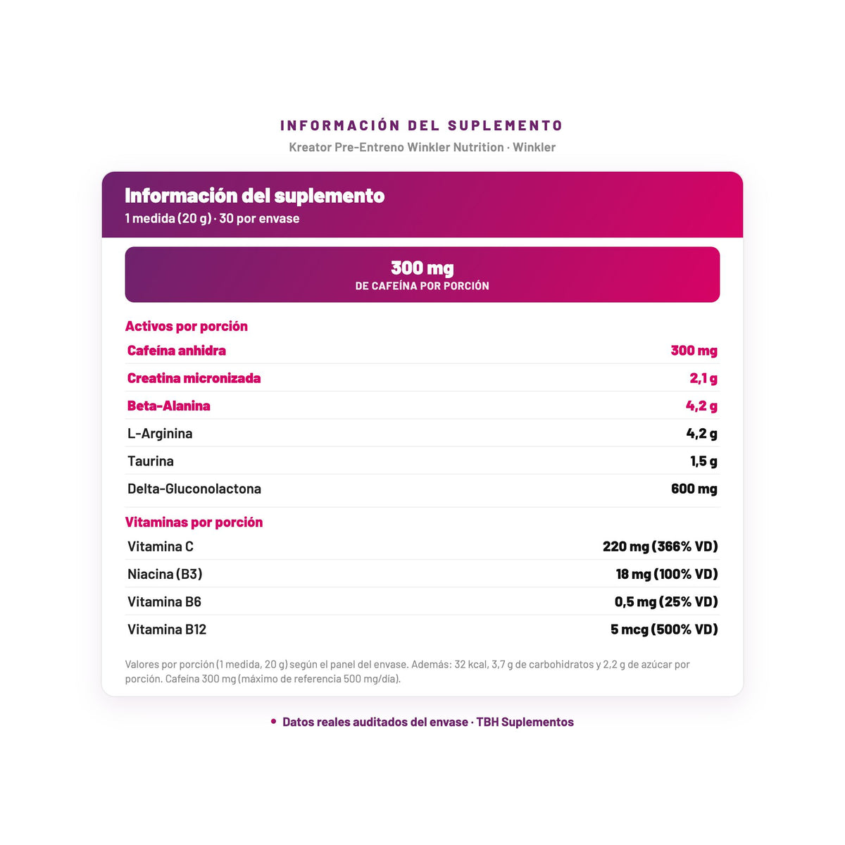 Kreator Pre-Entreno Winkler Nutrition — información del suplemento por porción, datos verificados del envase
