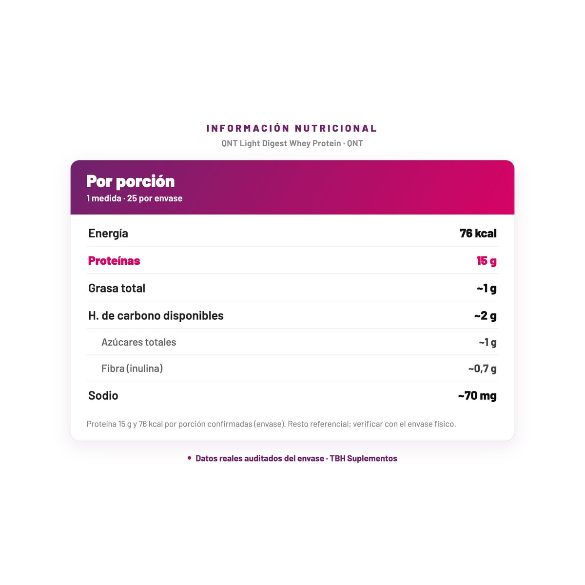 QNT Light Digest Whey Protein — información nutricional por porción, datos verificados del envase