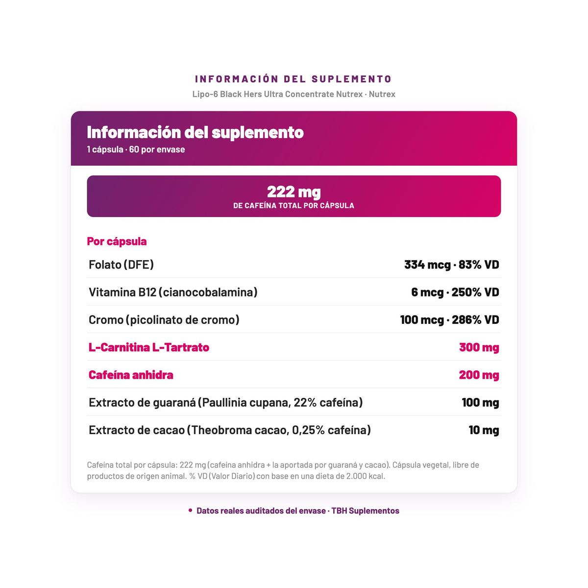 Lipo-6 Black Hers Ultra Concentrate Nutrex — información del suplemento por porción, datos verificados del envase