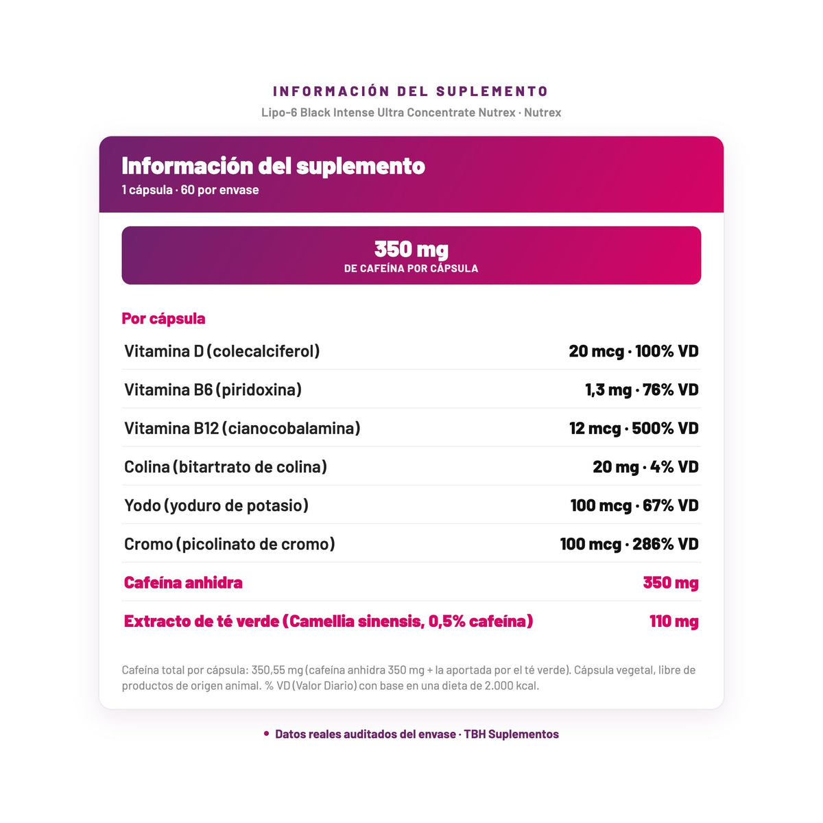 Lipo-6 Black Intense Ultra Concentrate Nutrex — información del suplemento por porción, datos verificados del envase