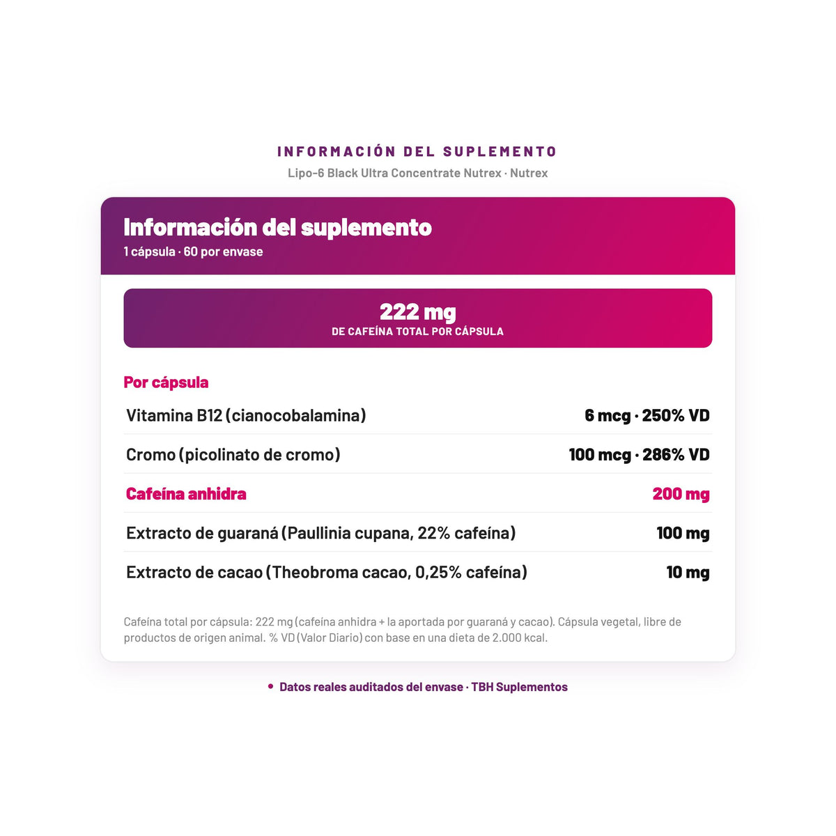 Lipo-6 Black Ultra Concentrate Nutrex — información del suplemento por porción, datos verificados del envase