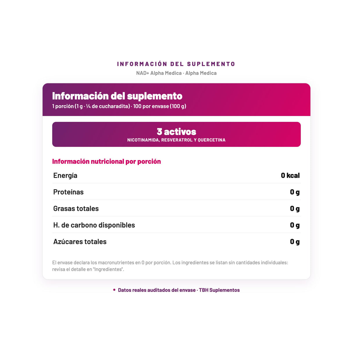 NAD+ Alpha Medica — información del suplemento por porción, datos verificados del envase