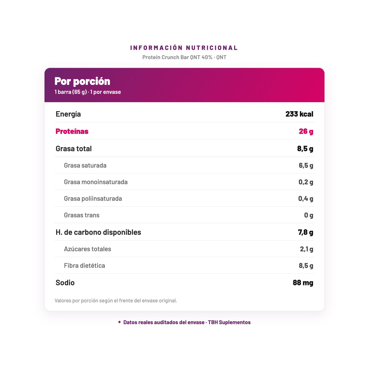 Protein Crunch Bar QNT 40% — información nutricional por porción, datos verificados del envase