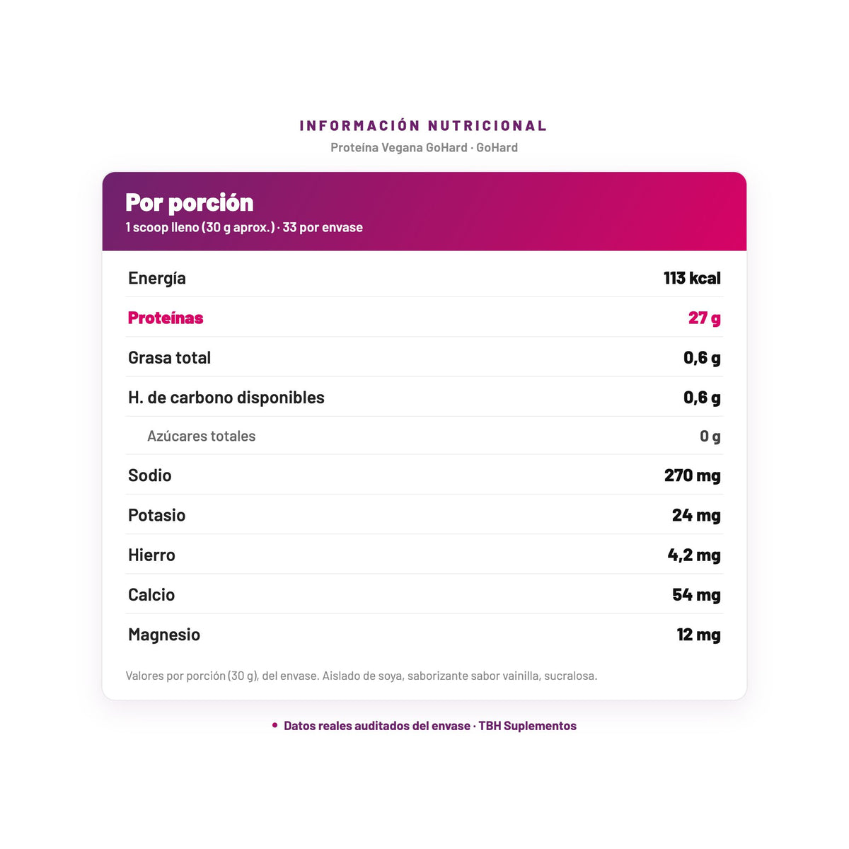 Proteína Vegana GoHard — información nutricional por porción, datos verificados del envase