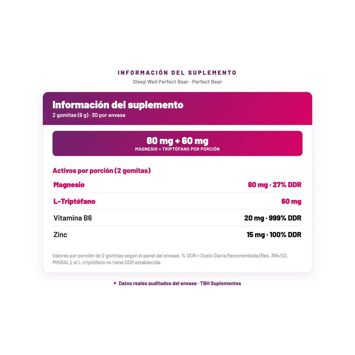 Sleep Well Perfect Bear — información del suplemento por porción, datos verificados del envase