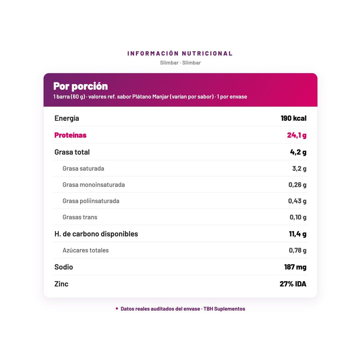 Slimbar — información nutricional por porción, datos verificados del envase