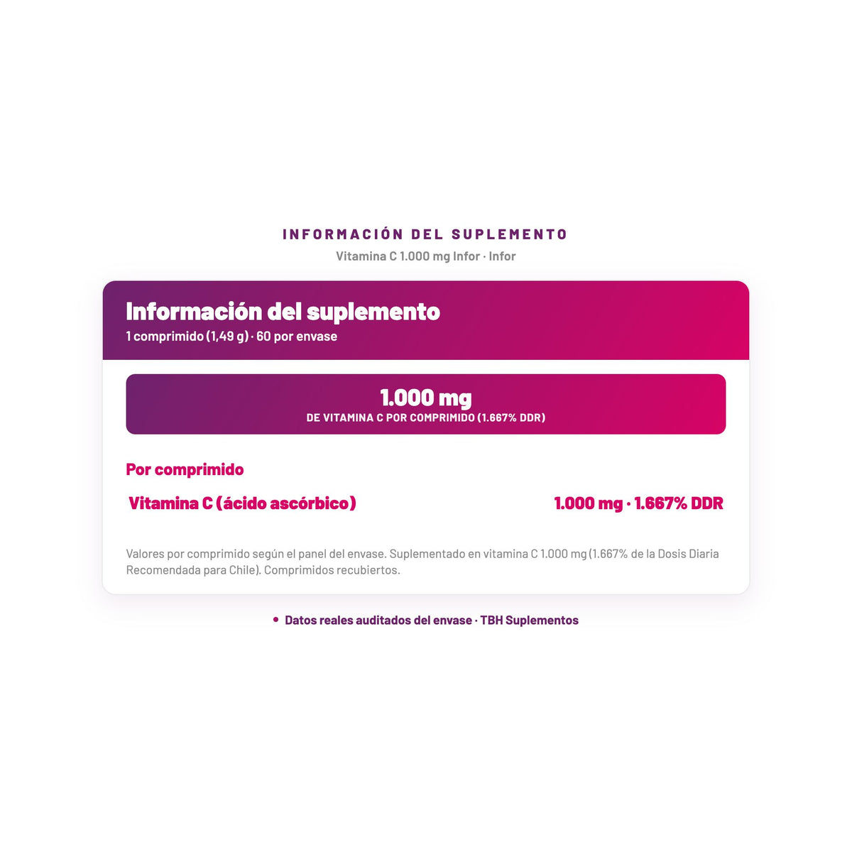 Vitamina C 1.000 mg Infor — información del suplemento por porción, datos verificados del envase