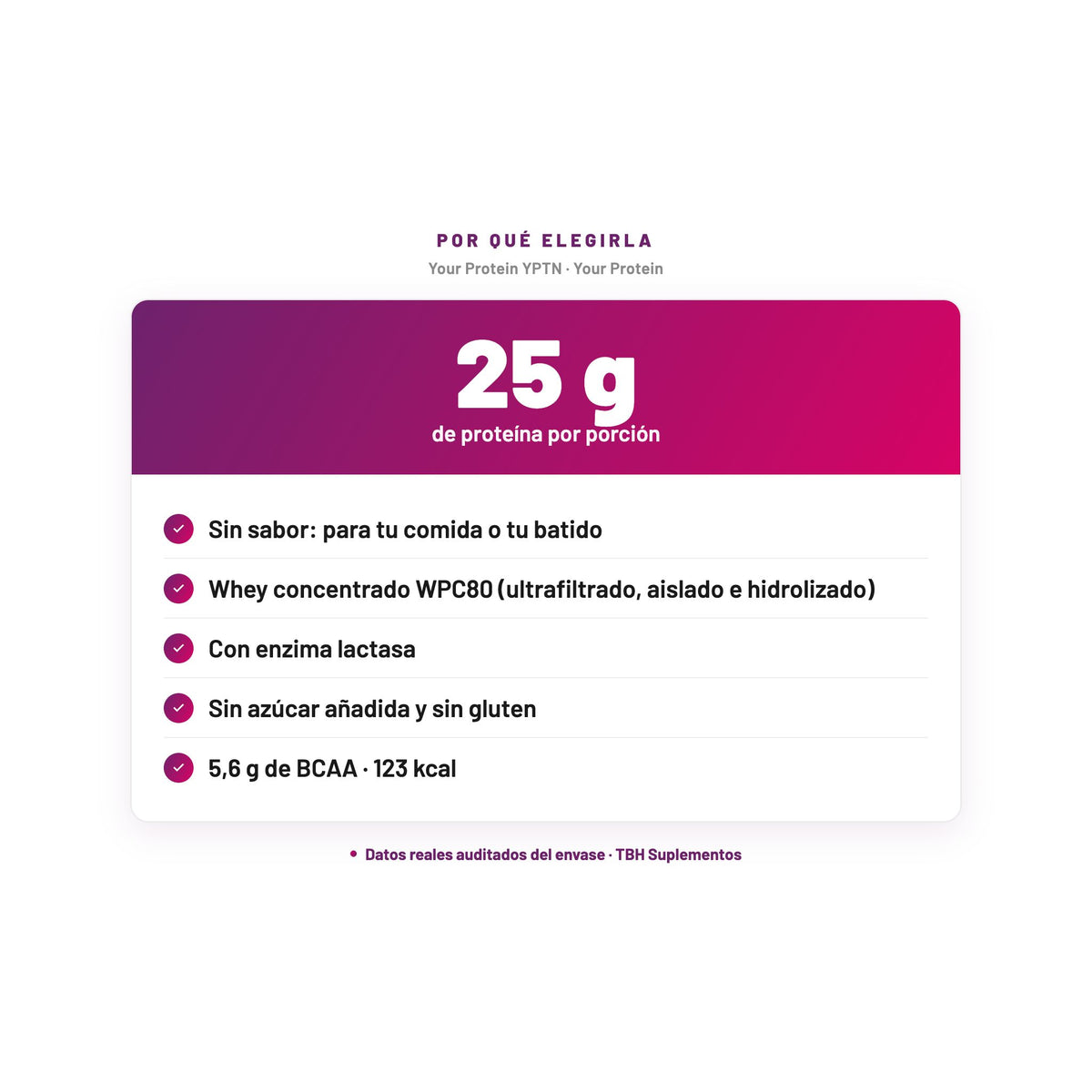 Your Protein YPTN — 25 g de proteína por porción; Sin sabor: para tu comida o tu batido; Whey concentrado WPC80 (ultrafiltrado, aislado e hidrolizado); Con enzima lactasa; Sin azúcar añadida y sin gluten; 5,6 g de BCAA · 123 kcal