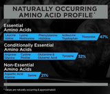 Rule1 R1 Whey Blend 5.02 lb Chocolate Fudge – Proteína de Alta Calidad para Músculo y Recuperación