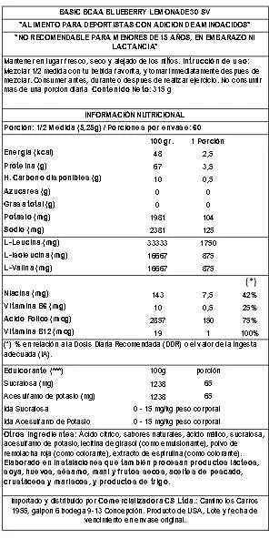 Basic Supplements BCAA Instantized 315 g Blueberry Lemonade – BCAA 2:1:1 para Recuperación y Anti-Catabolismo