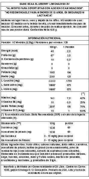 Basic Supplements BCAA Instantized 630 g Blueberry Lemonade – BCAA 2:1:1 para Recuperación y Anti-Catabolismo