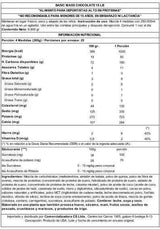 Basic Supplements Basic Mass 15 lb Chocolate – Ganador de Peso para Volumen y Masa Muscular
