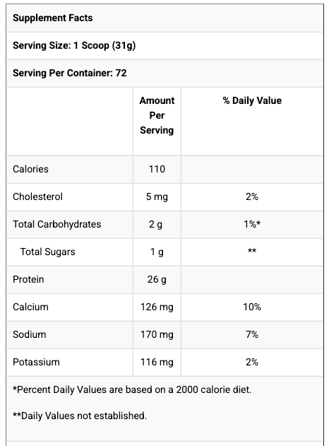 Basic Proteína Isolate 5 Lb - Chocolate