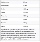 Basic Proteína Isolate 5 Lb - Chocolate