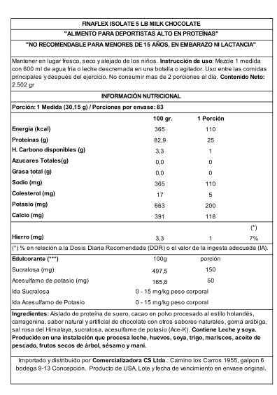 Finaflex Isolate 5.5 lb Milk Chocolate – Proteína Aislada Premium, +80 Porciones para Definición Muscular