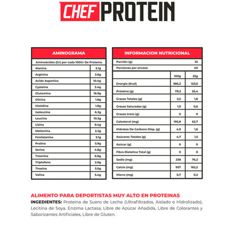 informacion nutricional chef protein 