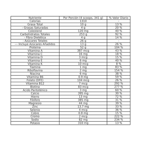informacion nutricional pro mass de la marca kiffer