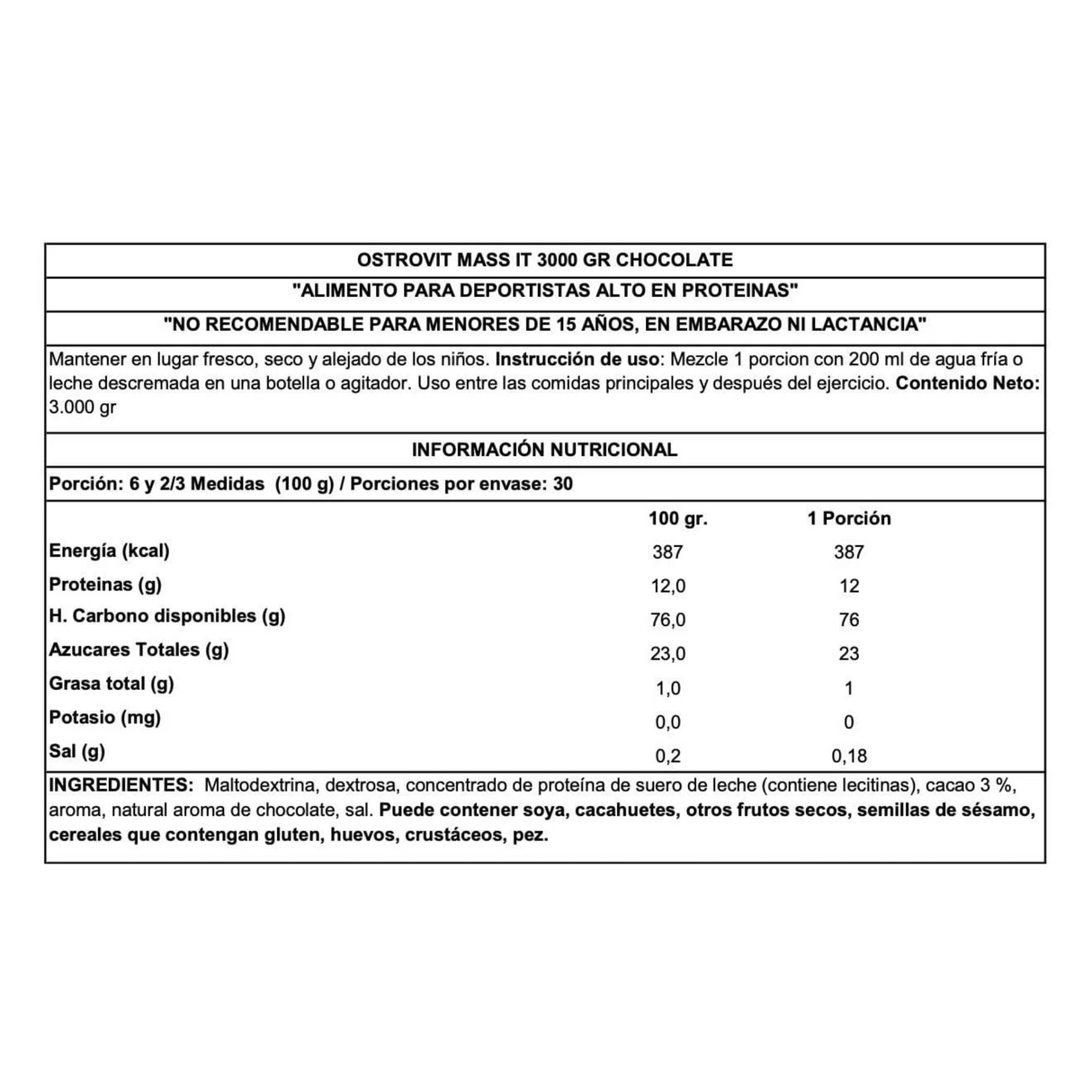 MassIT OstroVit – Ganador de Peso 6.6 Libras