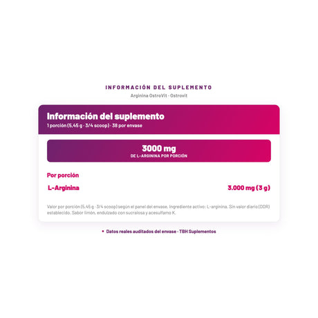 Arginina OstroVit — información del suplemento por porción, datos verificados del envase