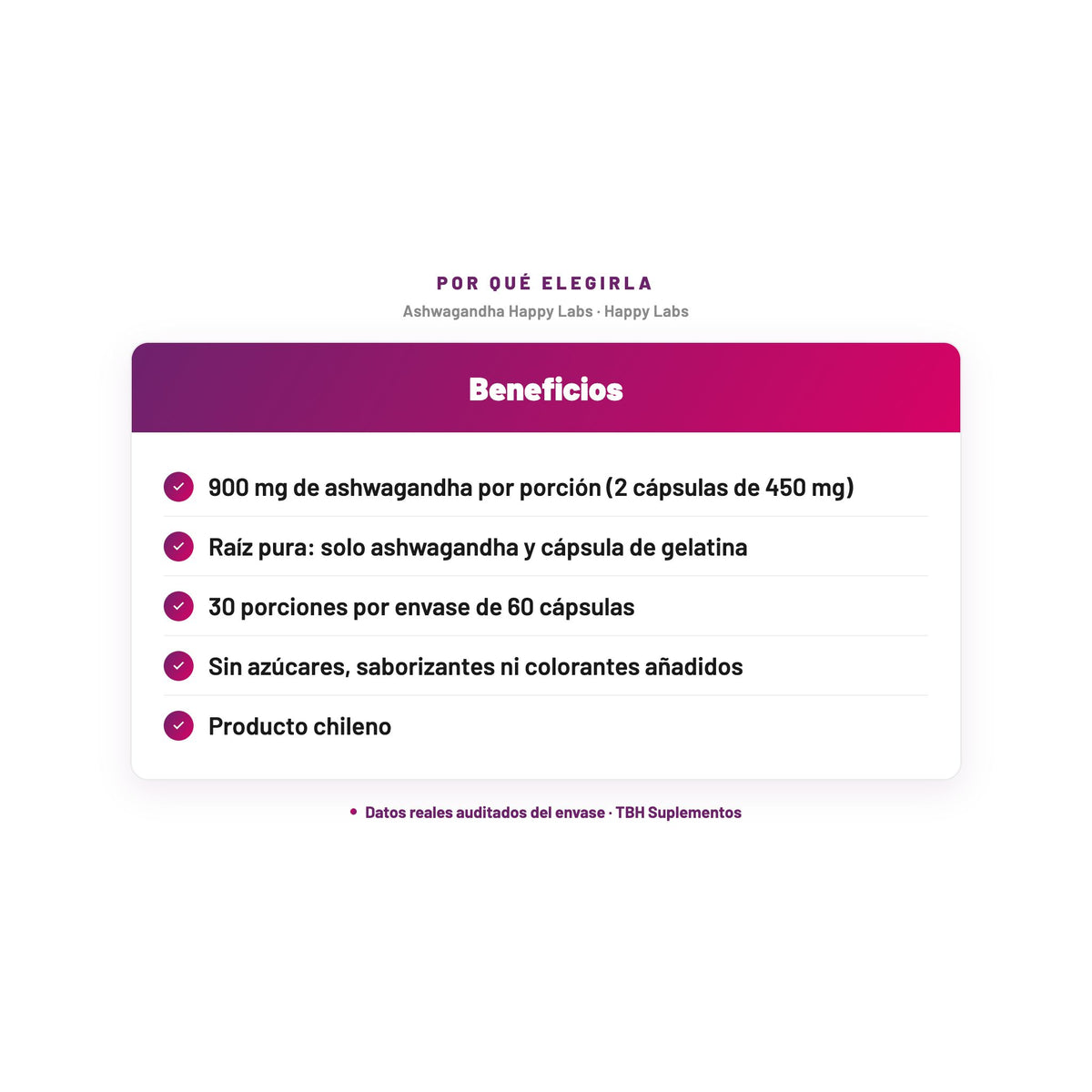 Ashwagandha Happy Labs — 900 mg de ashwagandha por porción (2 cápsulas de 450 mg); Raíz pura: solo ashwagandha y cápsula de gelatina; 30 porciones por envase de 60 cápsulas; Sin azúcares, saborizantes ni colorantes añadidos; Producto chileno