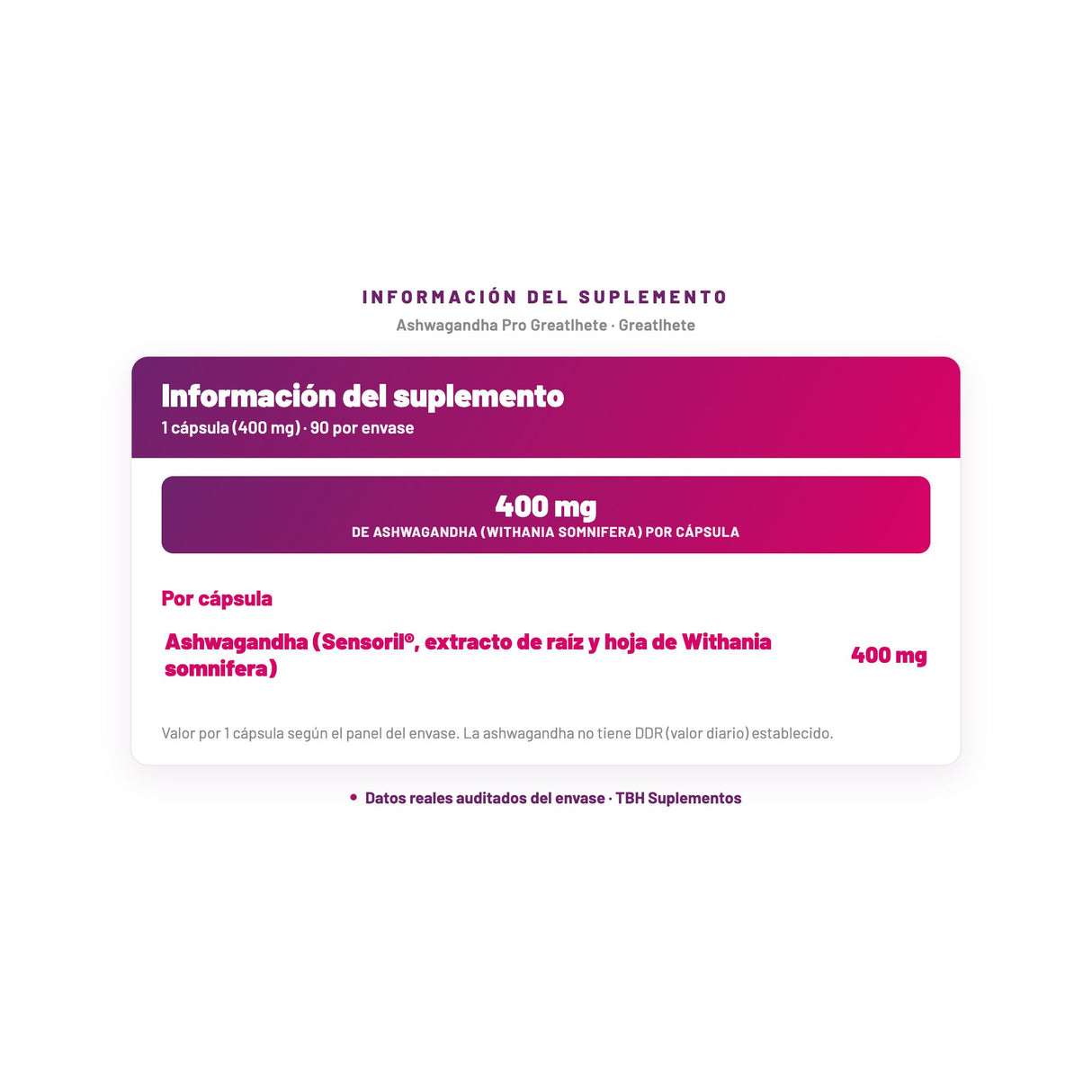 Ashwagandha Pro Greatlhete — información del suplemento por porción, datos verificados del envase