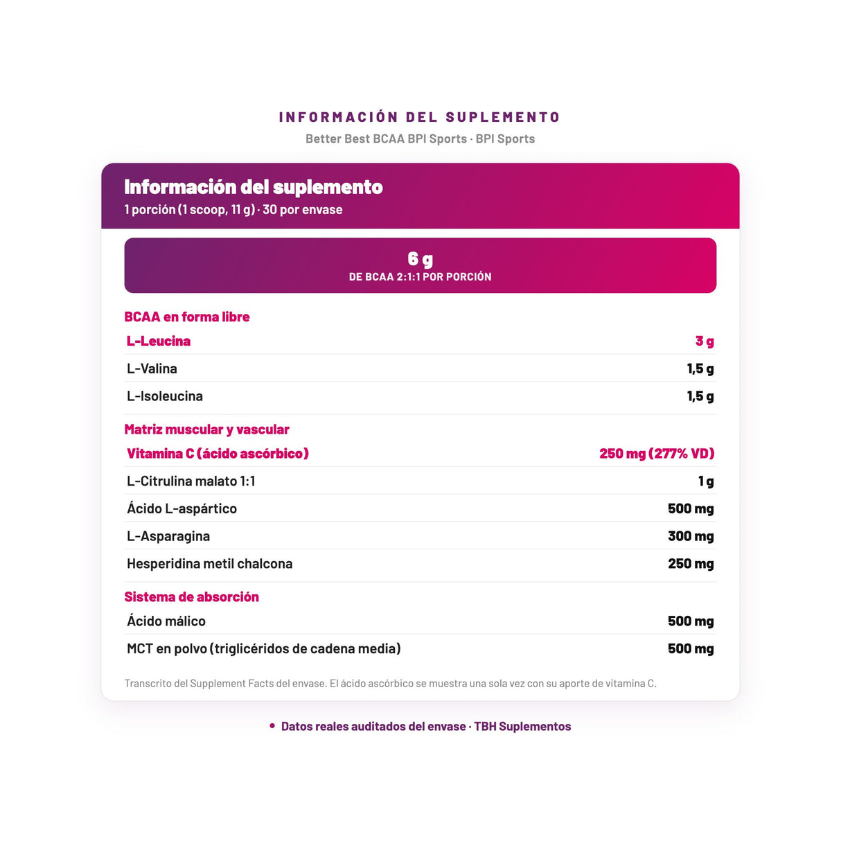 Better Best BCAA BPI Sports — información del suplemento por porción, datos verificados del envase