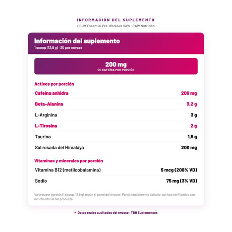 CBUM Essential Pre-Workout RAW — información del suplemento por porción, datos verificados del envase