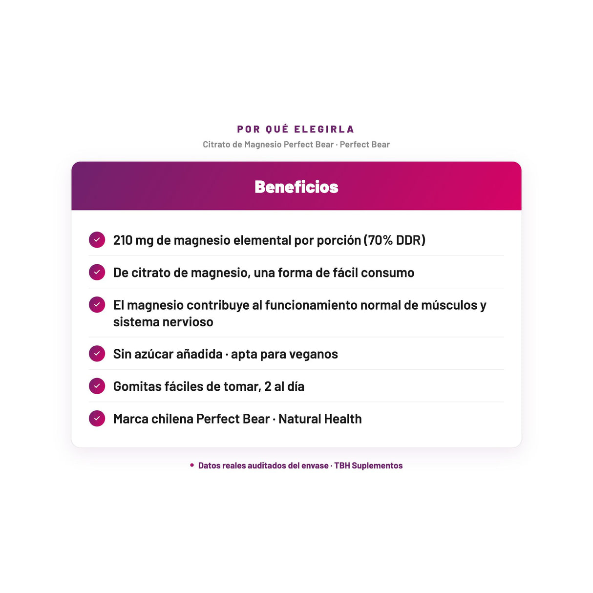 Citrato de Magnesio Perfect Bear — 210 mg de magnesio elemental por porción (70% DDR); De citrato de magnesio, una forma de fácil consumo; El magnesio contribuye al funcionamiento normal de músculos y sistema nervioso; Sin azúcar añadida · apta para veganos; Gomitas fáciles de tomar, 2 al día; Marca chilena Perfect Bear · Natural Health