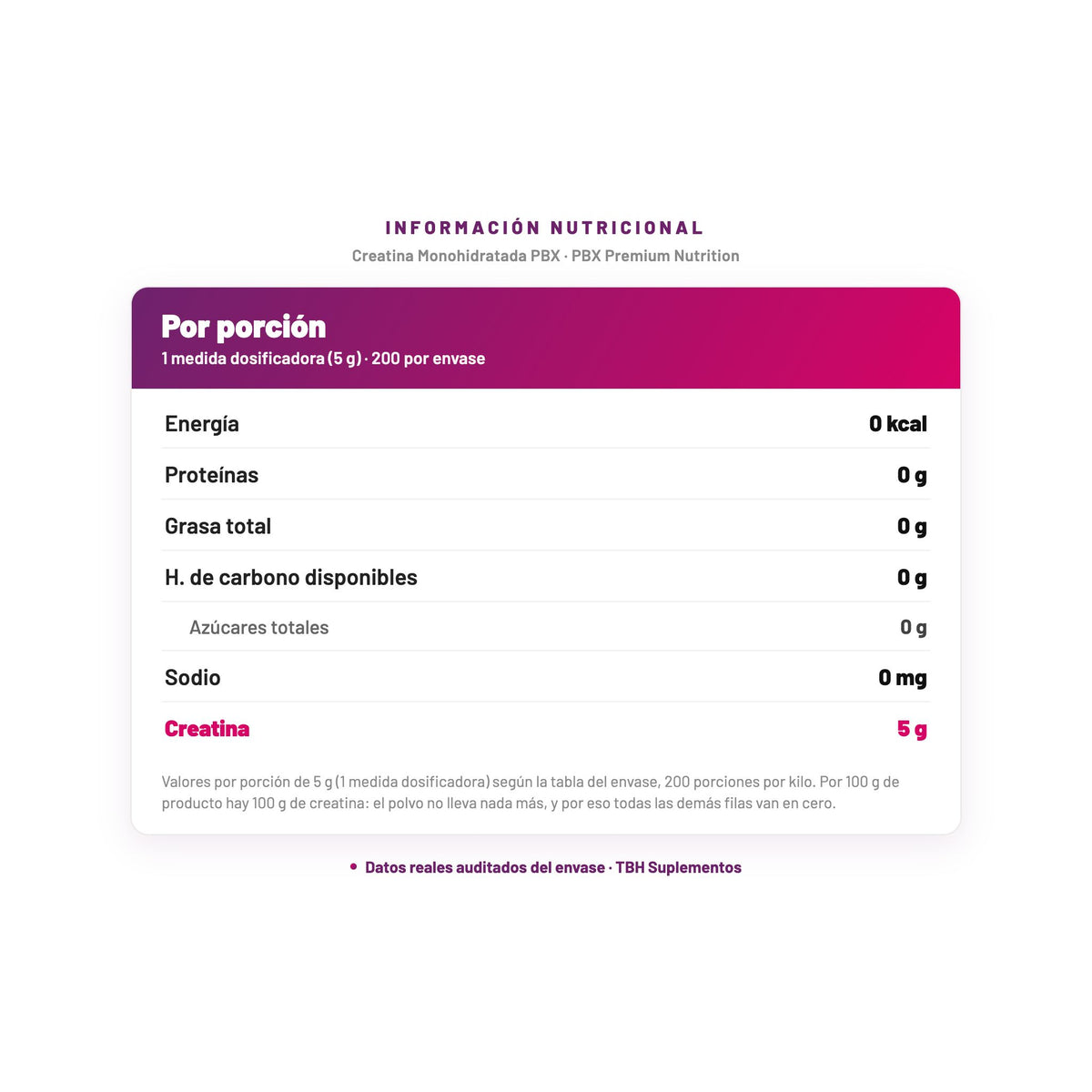 Creatina Monohidratada PBX — información nutricional por porción, datos verificados del envase