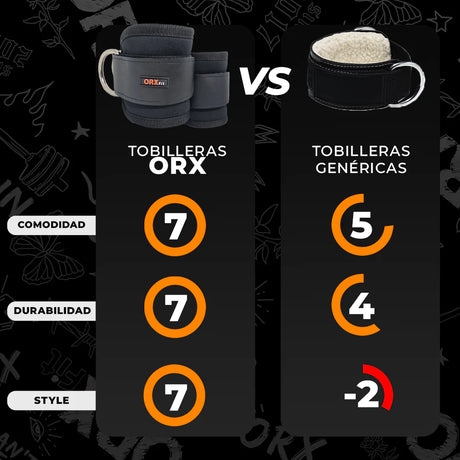 tabla comparativa de tobilleras entre la marca orx y una marca genérica 